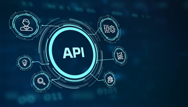 API Integration Solution